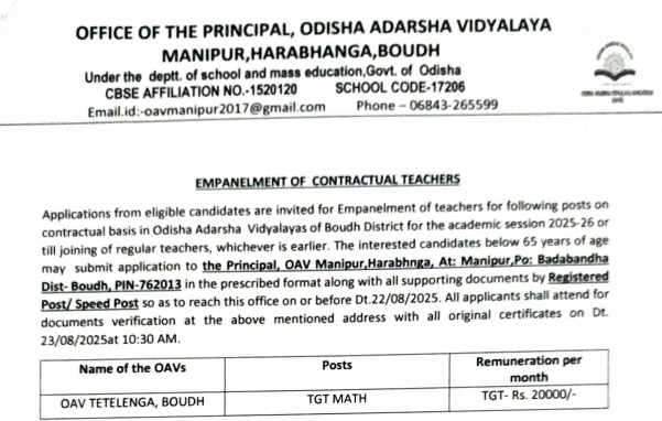 Odisha Adarsha Vidyalaya Manipur TGT Maths Recruitment 2025