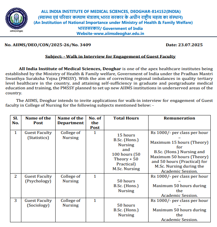 AIIMS Deoghar Guest Faculty Recruitment 2025