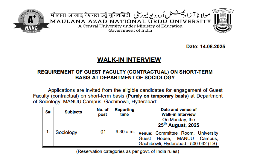 MANUU Hyderabad Wanted Sociology Guest Faculty
