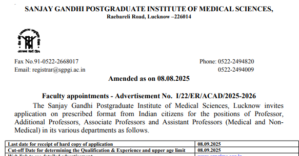 Sanjay Gandhi Postgraduate Institute Faculty Recruitment 2025