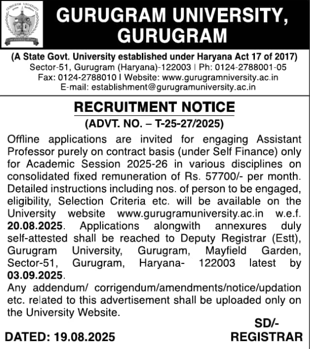 Gurugram University Assistant Professor Recruitment 2025