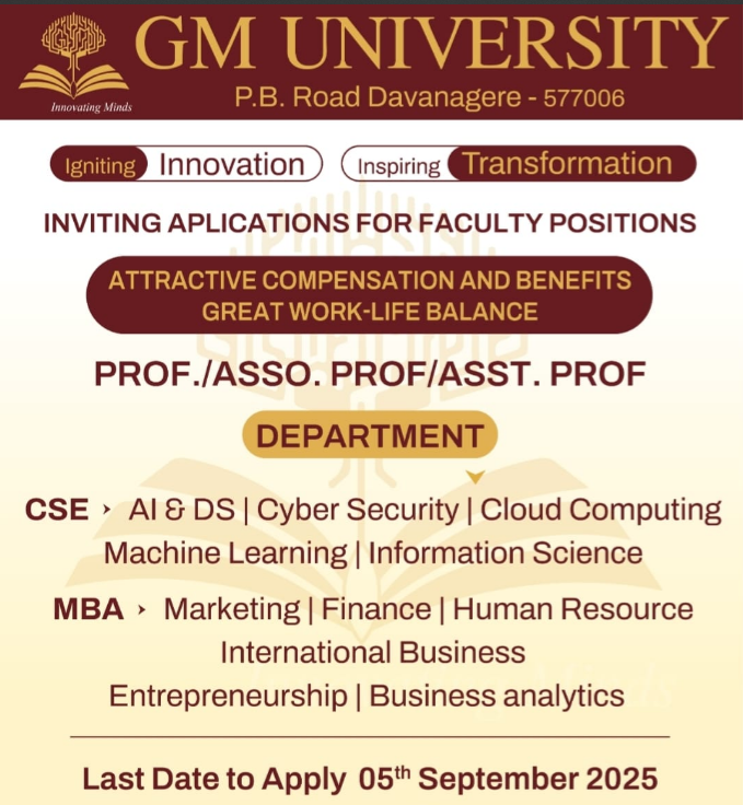 GM University Faculty Recruitment 2025