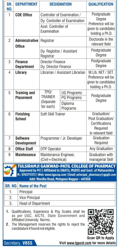Gaikwad-Patil Group of Institutions job