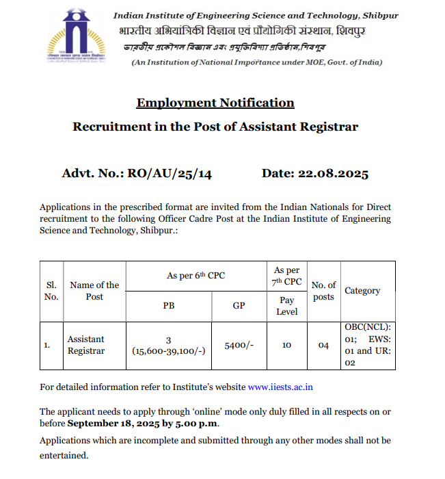IIEST Howrah Assistant Registrar Jobs 2025