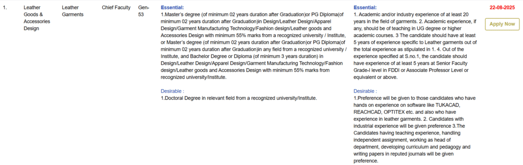 Footwear Design & Development Institute Noida Faculty Openings 2025