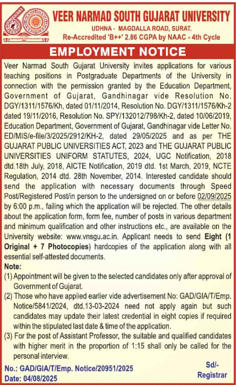 Veer Narmad South Gujarat University Faculty Openings 2025