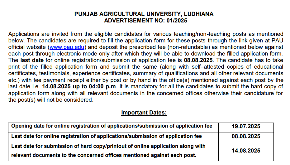 Punjab Agricultural University Ludhiana Faculty Recruitment 2025