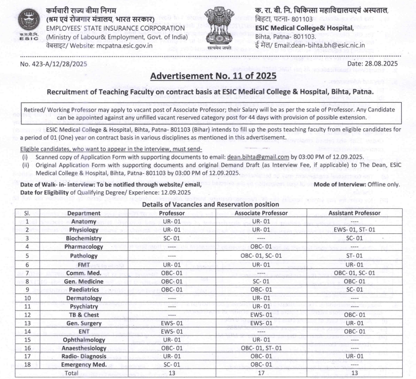 Faculty Recruitment 2025 at ESIC Medical College and Hospital Patna