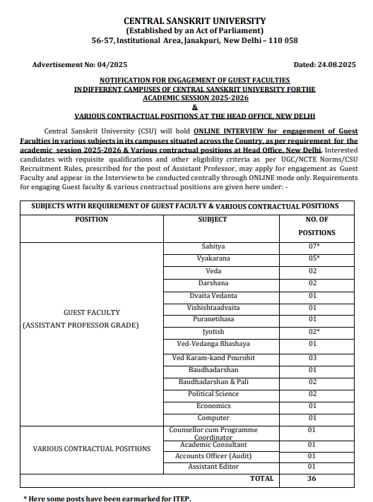 Central Sanskrit University New Delhi Guest Faculty Recruitment