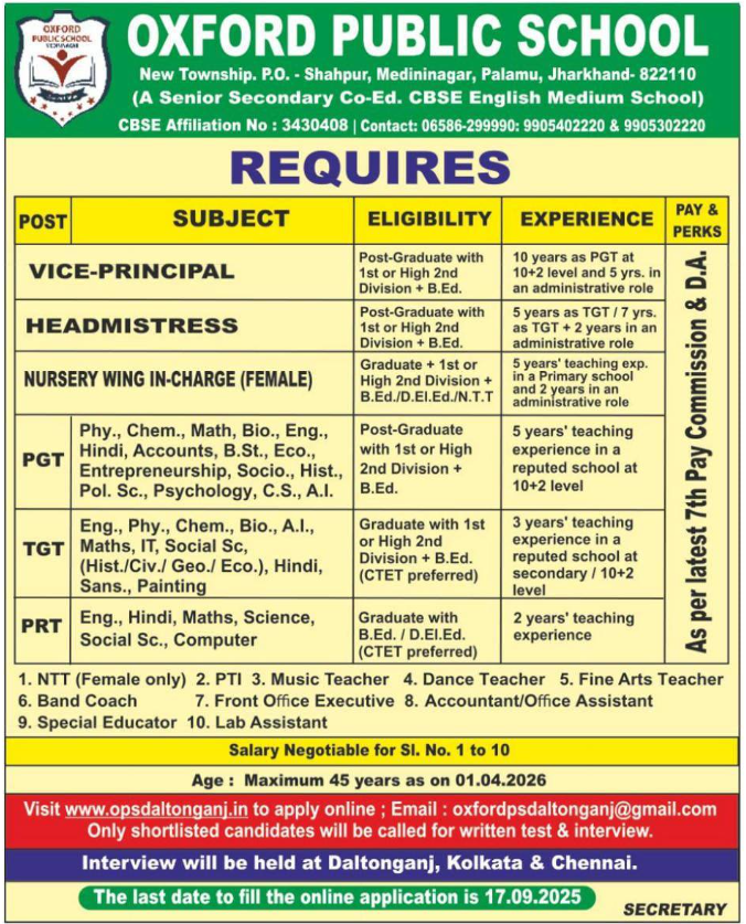 Faculty and Staff Recruitment 2025 at Oxford Public School