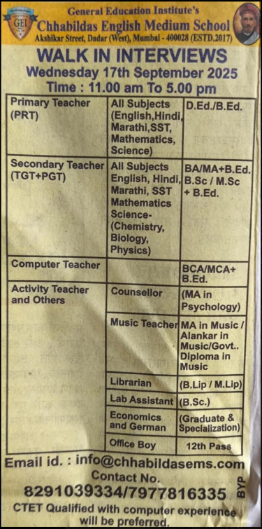 Chhabildas English Medium School Walk-in Recruitment