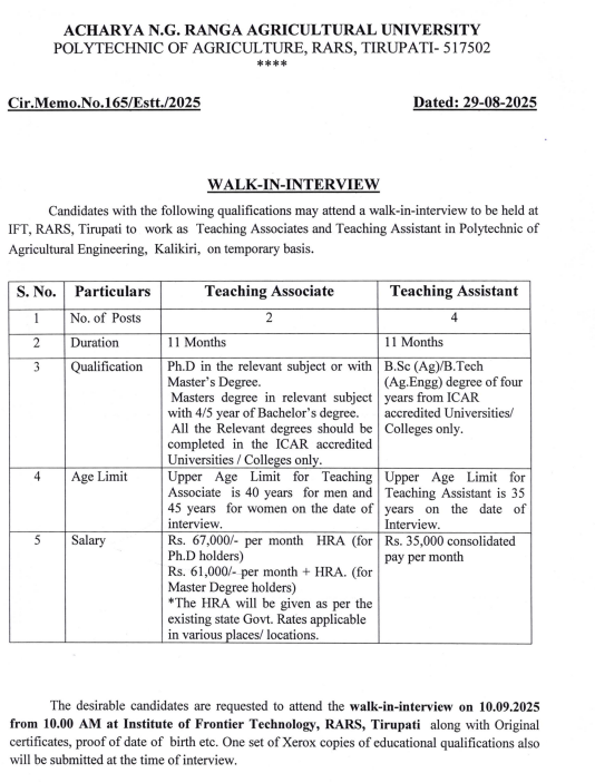 Acharya NG Ranga Agricultural University Teaching Associate and Assistant Recruitment