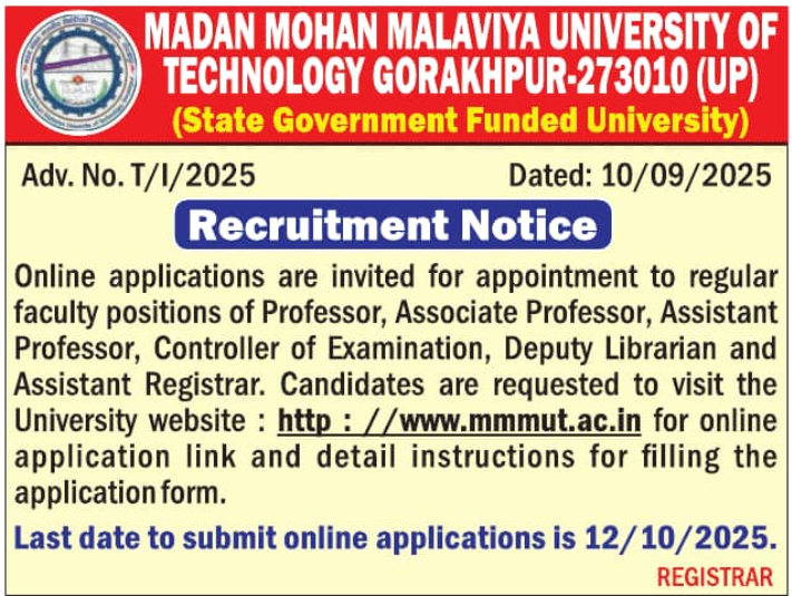 Faculty Openings 2025 at Madan Mohan Malaviya University of Technology