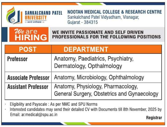 Sankalchand Patel University Recruitment 2025