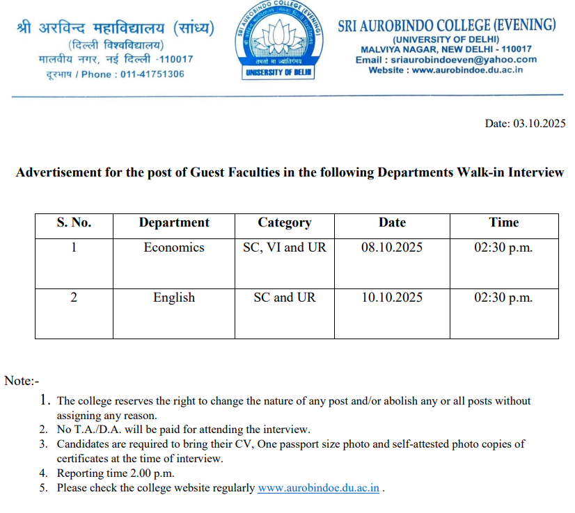 Sri Aurobindo College (Evening) New Delhi Hiring Guest Faculty