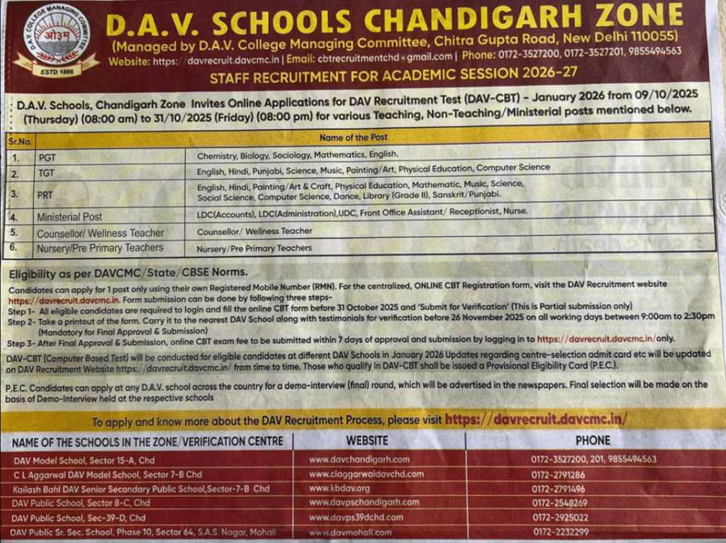 DAV Schools Chandigarh Zone Recruitment 2026