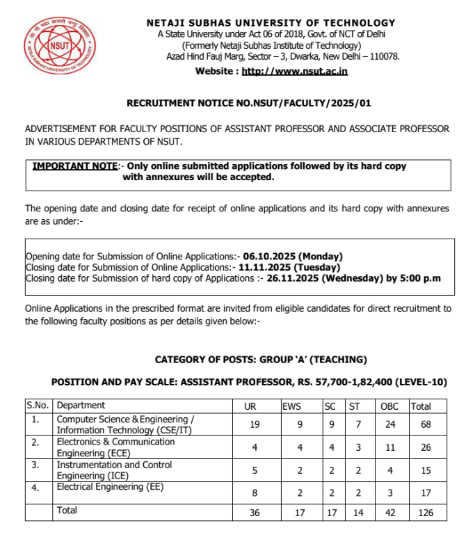 NSUT Delhi Recruitment for Assistant and Associate Professor
