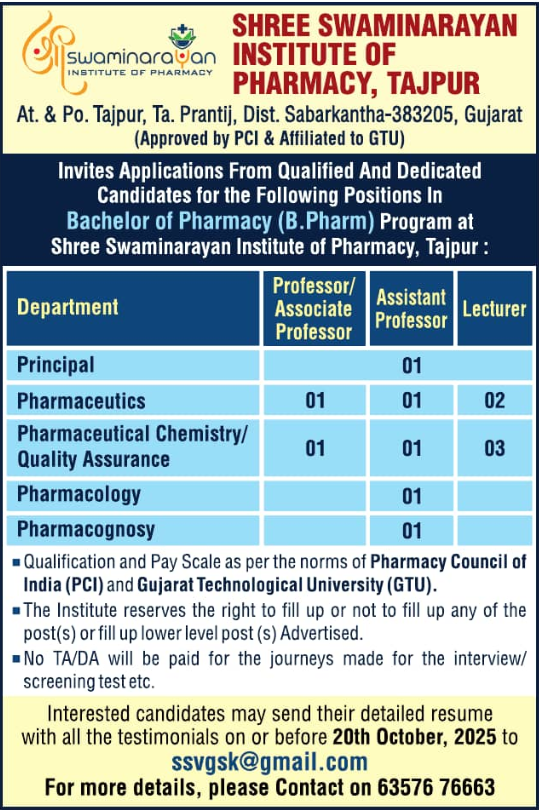 Shree Swaminarayan Institute of Pharmacy Faculty Jobs 2025