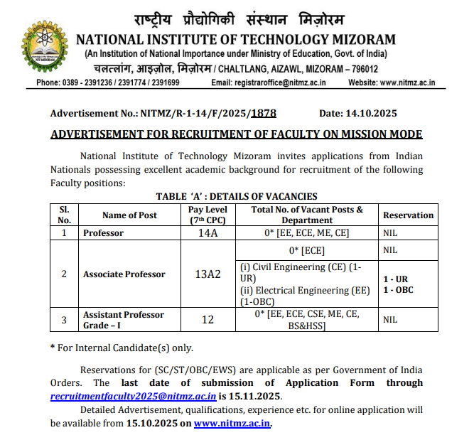 Apply for Professor Positions at NIT Mizoram