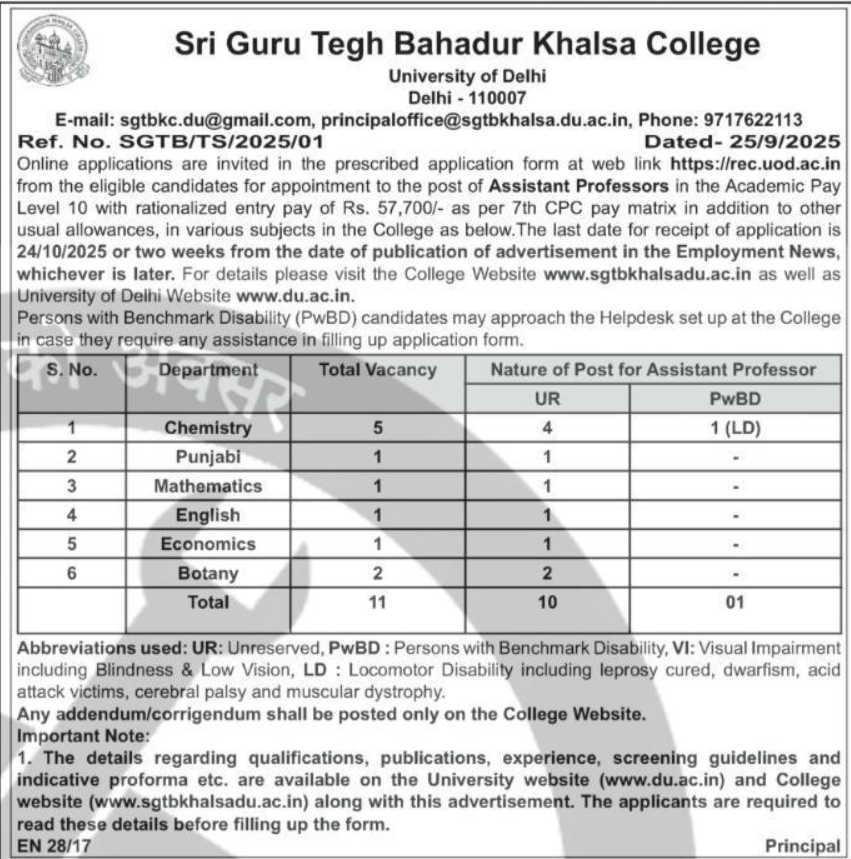 Sri Guru Tegh Bahadur Khalsa College DU Assistant Professor Recruitment 2025