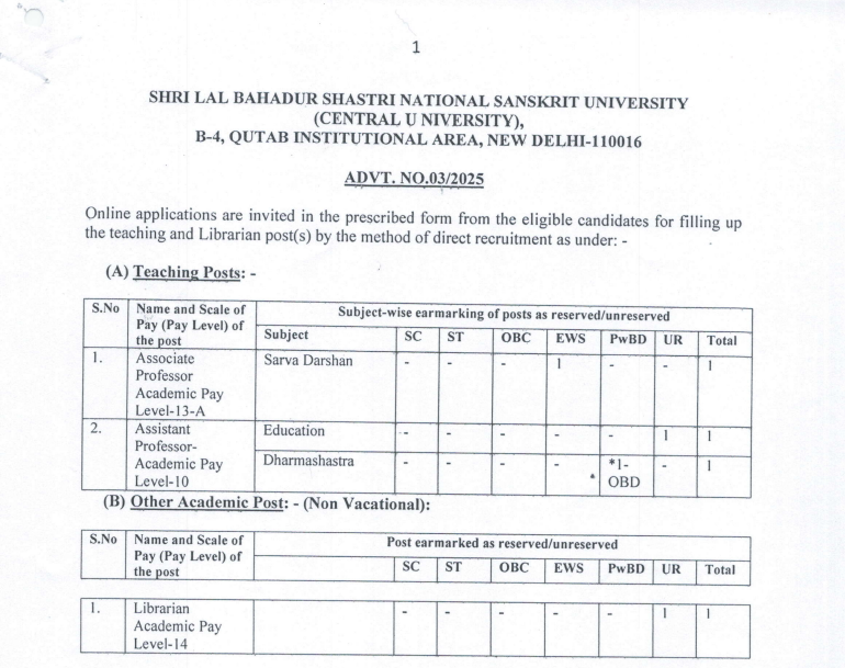 Shri Lal Bahadur Shastri NSU Associate and Assistant Professor Recruitment 2025