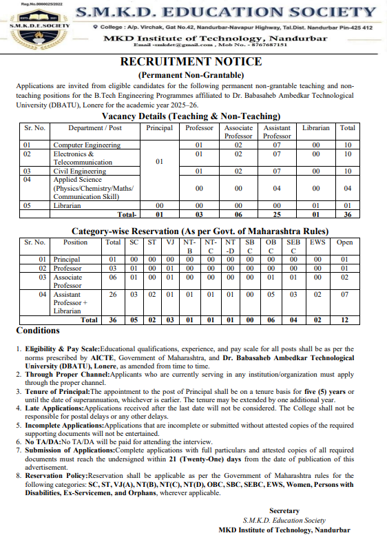 MKD Institute of Technology Nandurbar Recruitment 2025