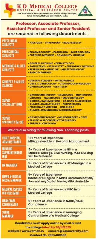 KD Medical College Mathura Recruitment 2025