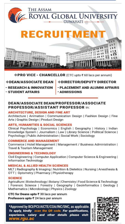Royal Global University Guwahati Recruitment 2025