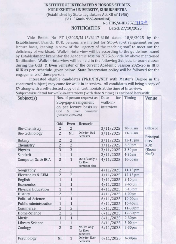 Teaching Staff Recruitment at Institute of Integrated & Honors Studies