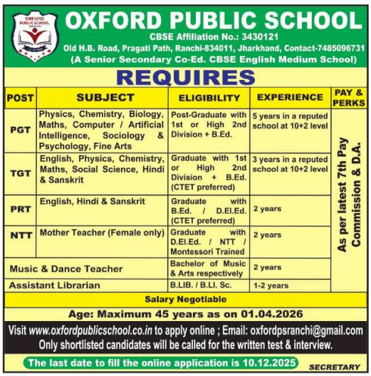 Oxford Public School Ranchi Recruitment 2025