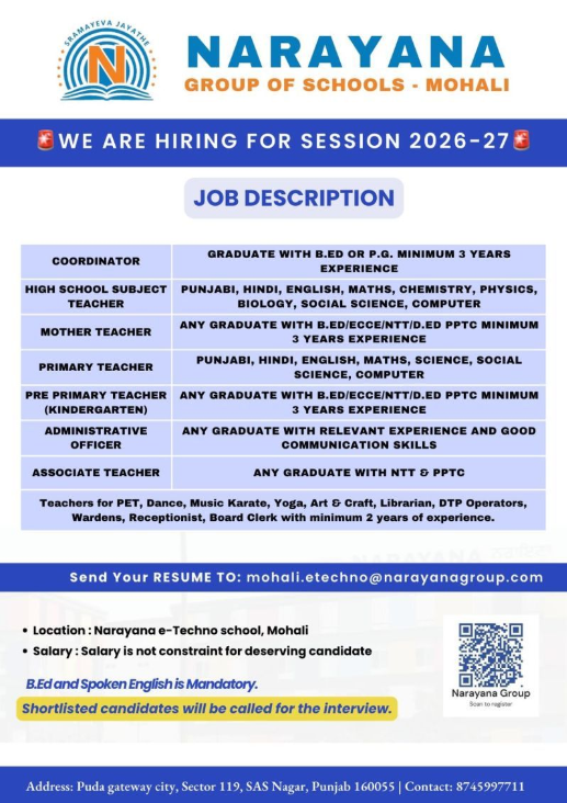 Narayana Group of Schools Mohali Recruitment 2026