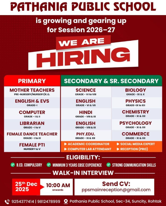 PRT TGT PGT Vacancies at Pathania Public School