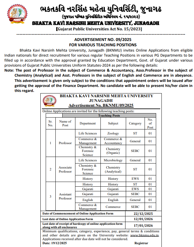 BKNMU Junagadh Assistant Professor Associate Professor and Professor Recruitment