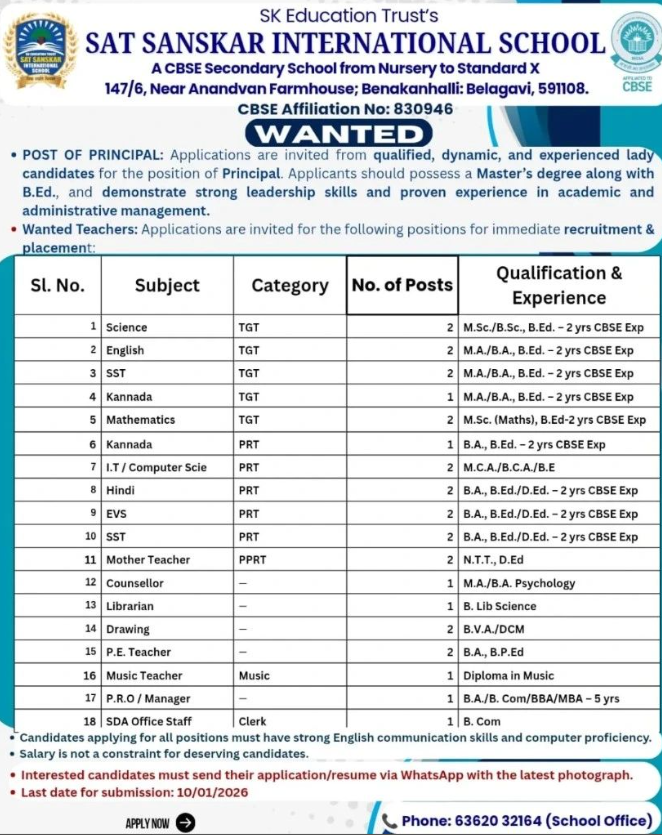 SAT Sanskar International School Recruitment 2026