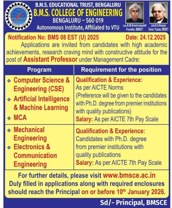 Assistant Professor Jobs at BMS College of Engineering