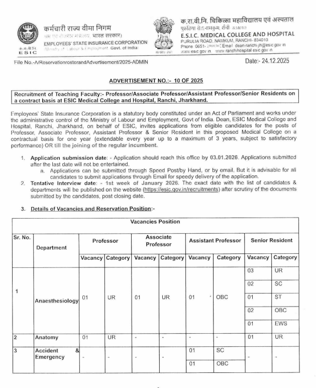 ESIC Medical College Ranchi Faculty Recruitment 2026