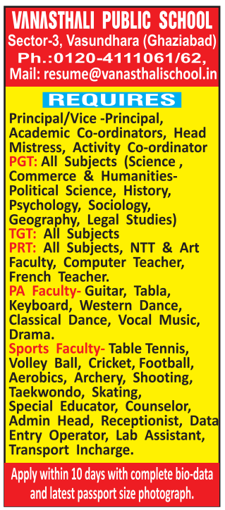 Vanasthali Public School Ghaziabad Recruitment 2025