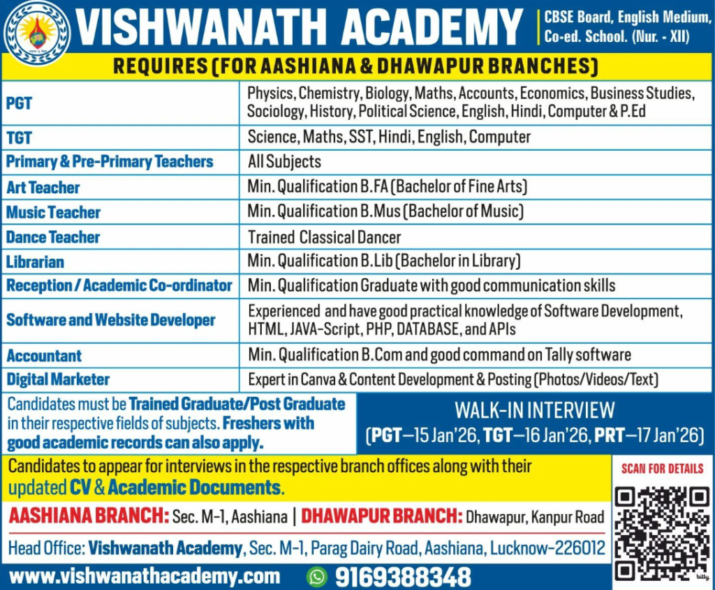 Vishwanath Academy Lucknow Recruitment 2026