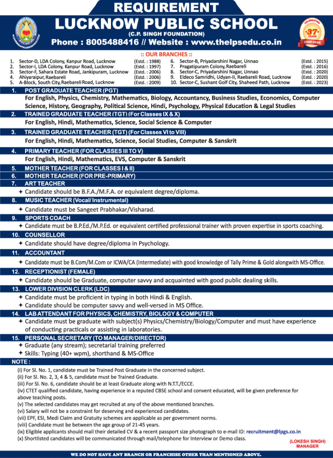 Lucknow Public School Recruitment 2026