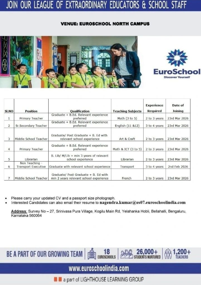 EuroSchool North Campus Bengaluru Recruitment 2026