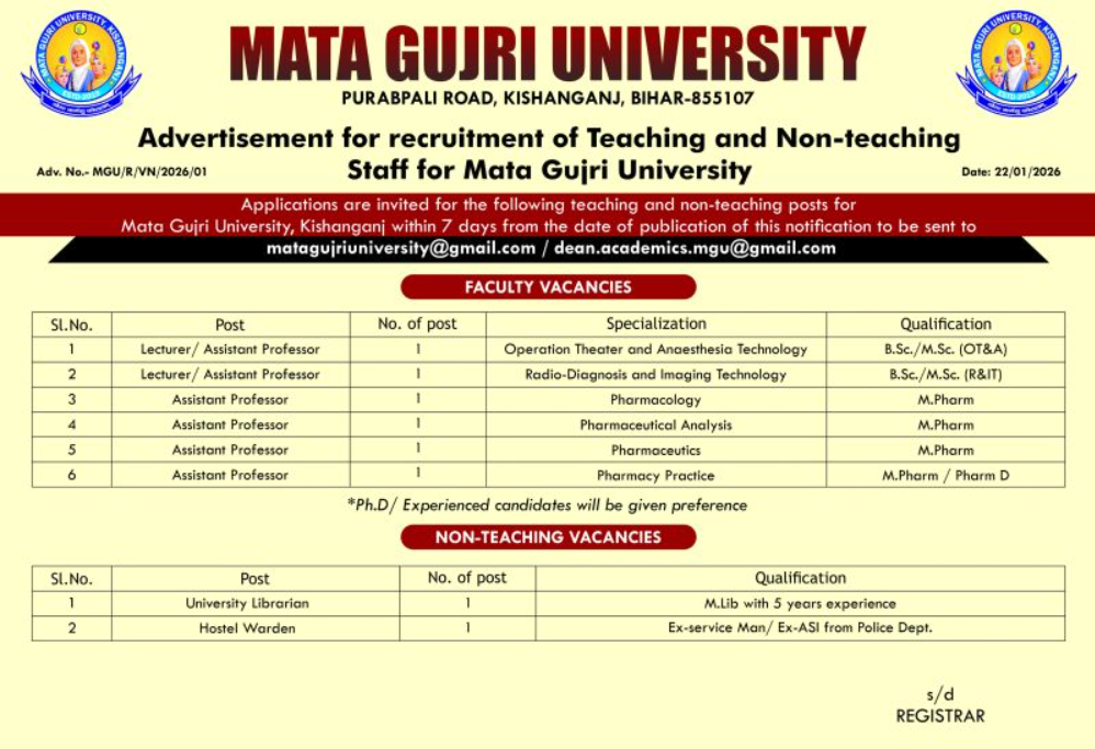 Mata Gujri University Bihar Recruitment 2026