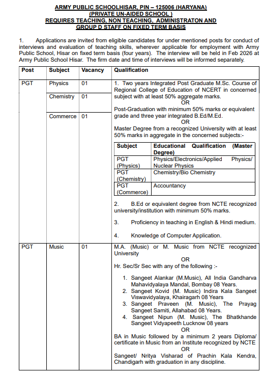 Army Public School Hisar भर्ती 2026