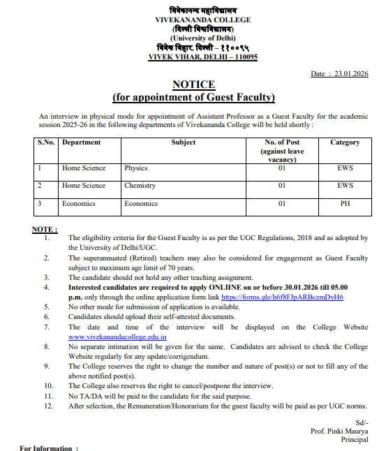 Vivekananda College Delhi Guest Faculty Recruitment 2026