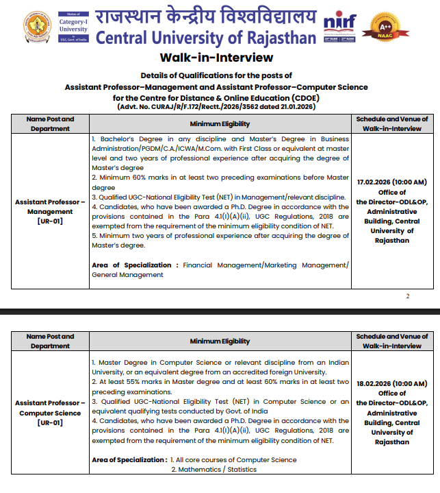 Central University of Rajasthan Assistant Professor Recruitment in CODE 2026