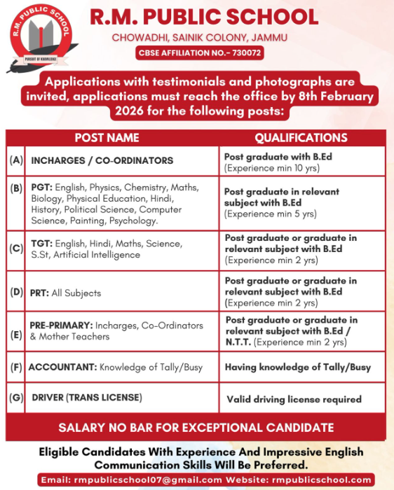 R.M. Public School Jammu Recruitment 2026