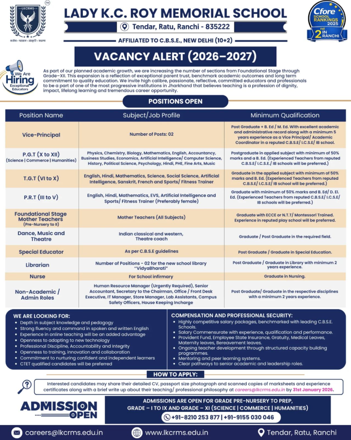 Lady K.C. Roy Memorial School Ranchi Recruitment 2026