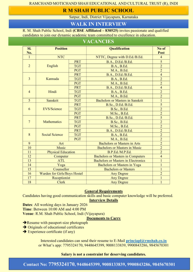 R M Shah Public School Indi Recruitment 2026