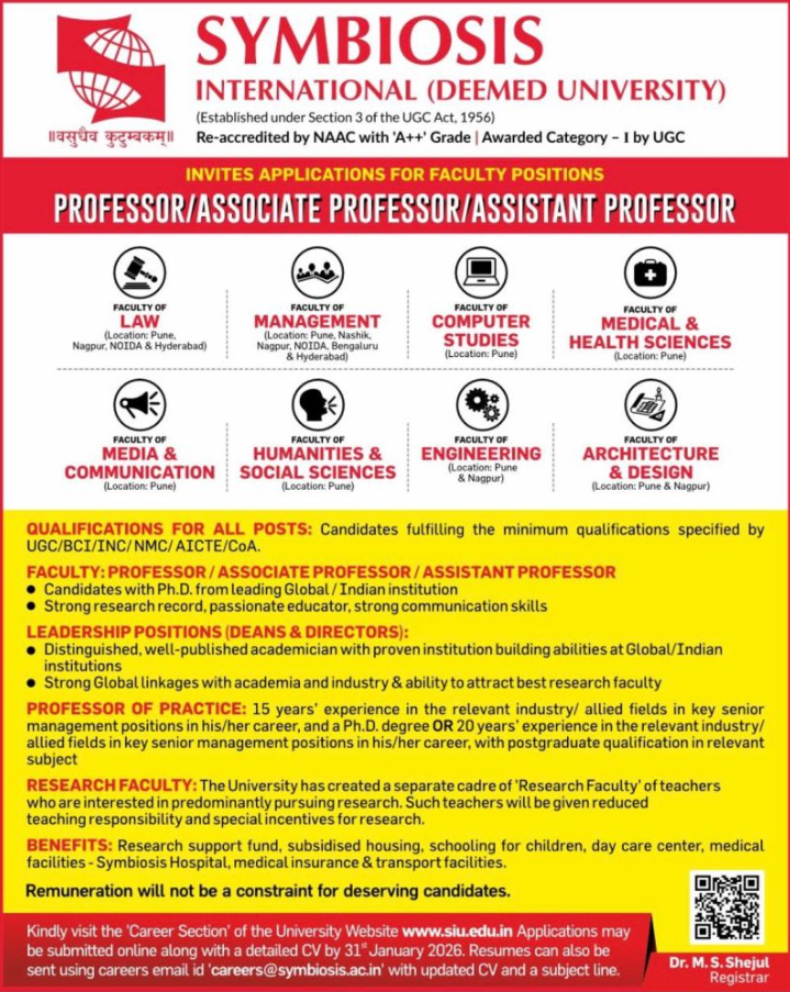 Symbiosis International (Deemed University) Faculty Recruitment 2026
