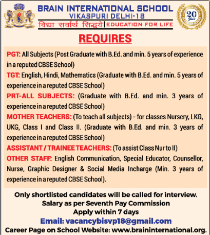 Brain International School Vikaspuri Recruitment 2026