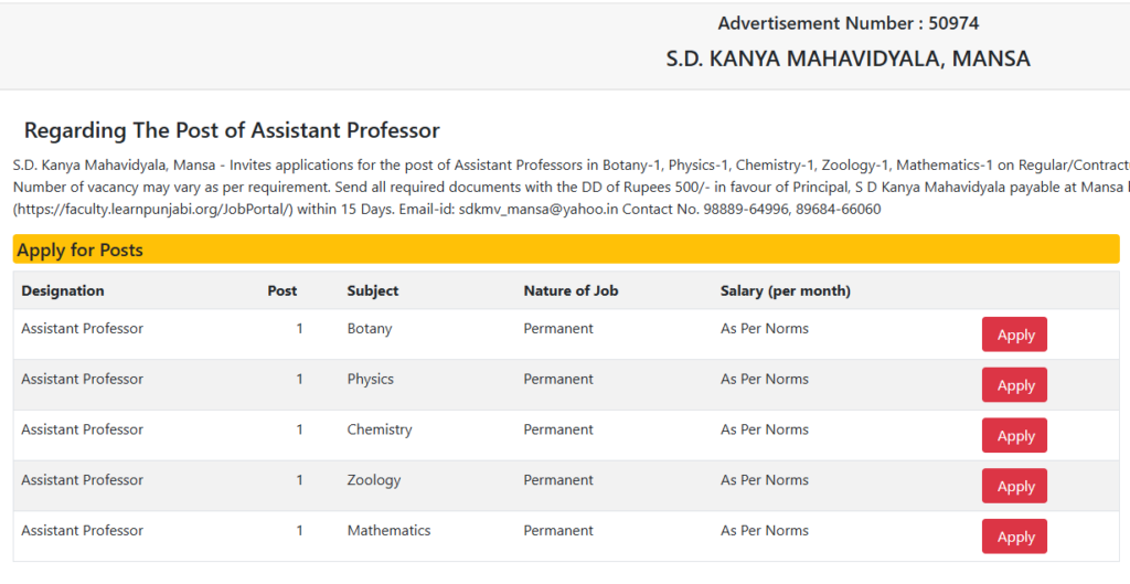 SD Kanya Mahavidyala Mansa Recruitment 2026